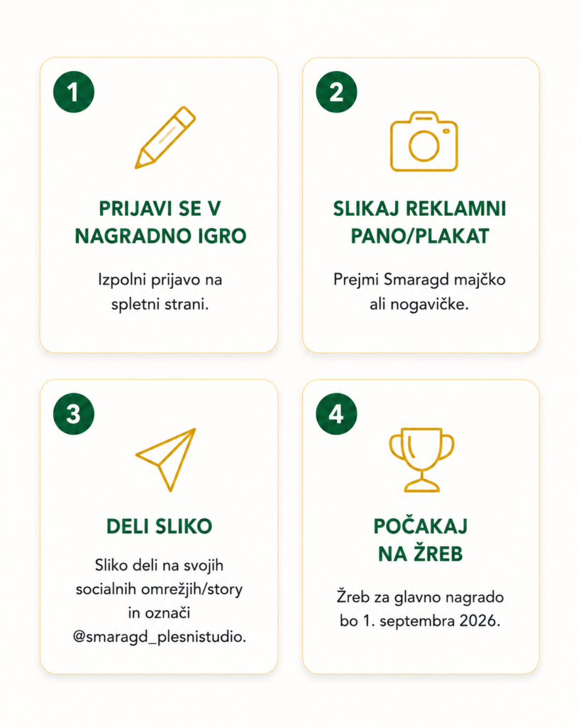 Card 1: pencil icon with headline 'PRIJAVI SE V NAGRADNO IGRO' and subtext 'Izpolni prijavo na spletni strani'